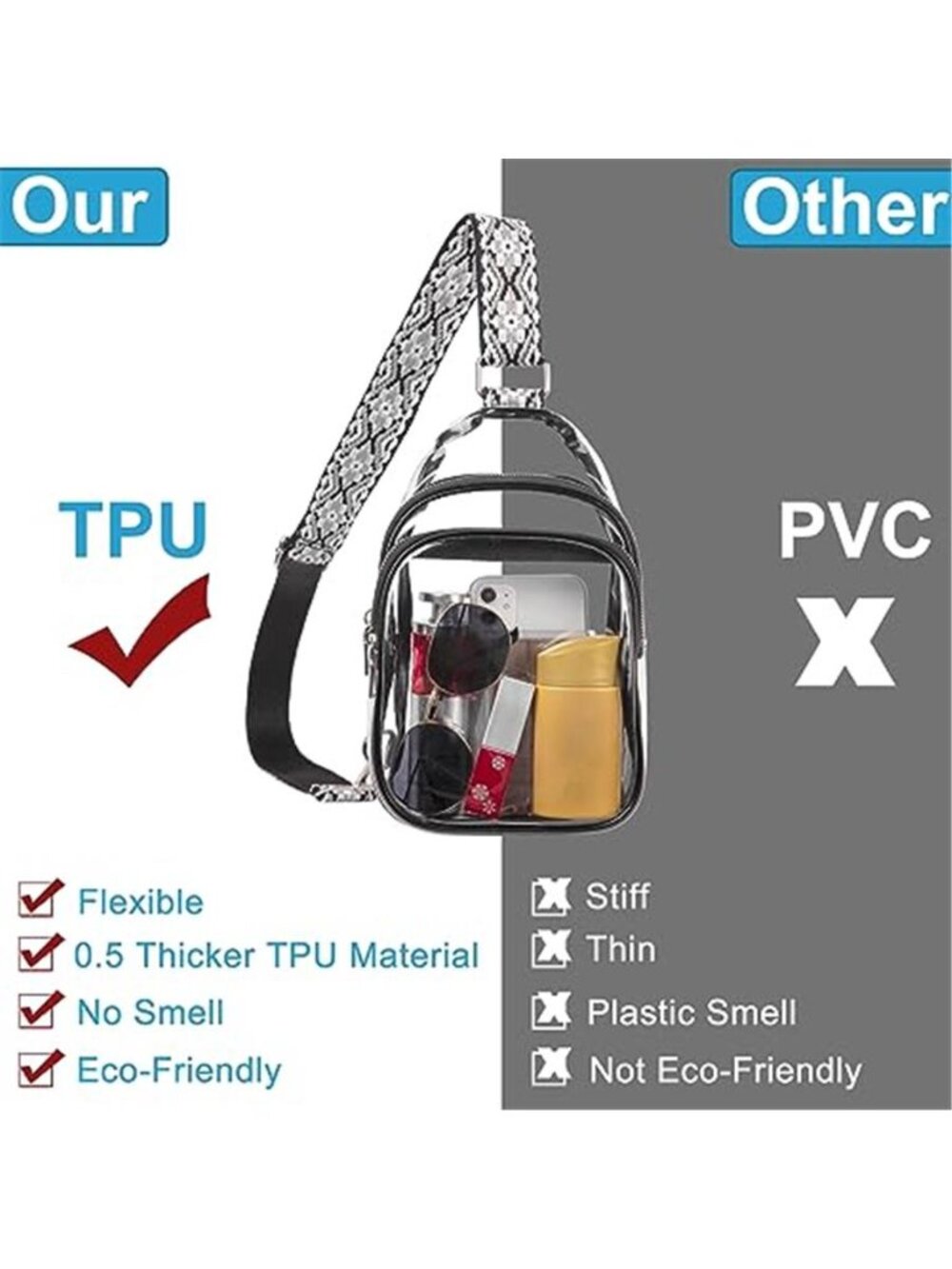 Clear Bag for Stadium Events, Clear Crossbody Bag, Small Transparent - Picture 3 of 7